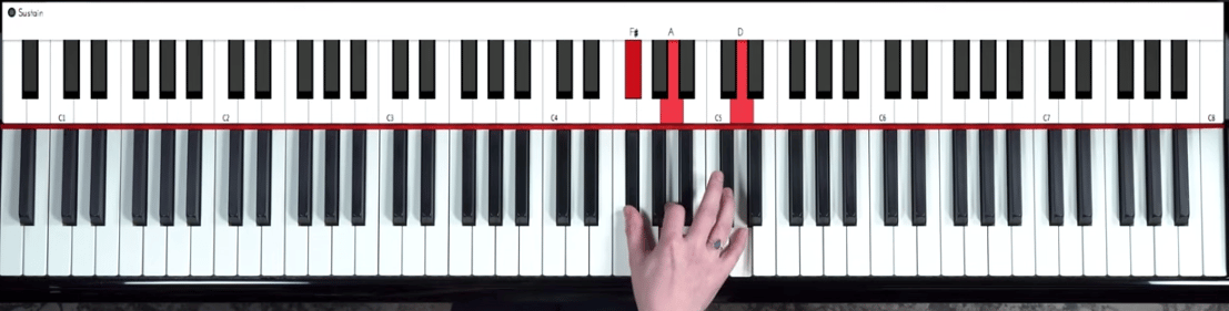 D major 1st inversion