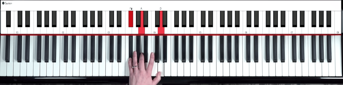 Left Hand D major 1st inversion